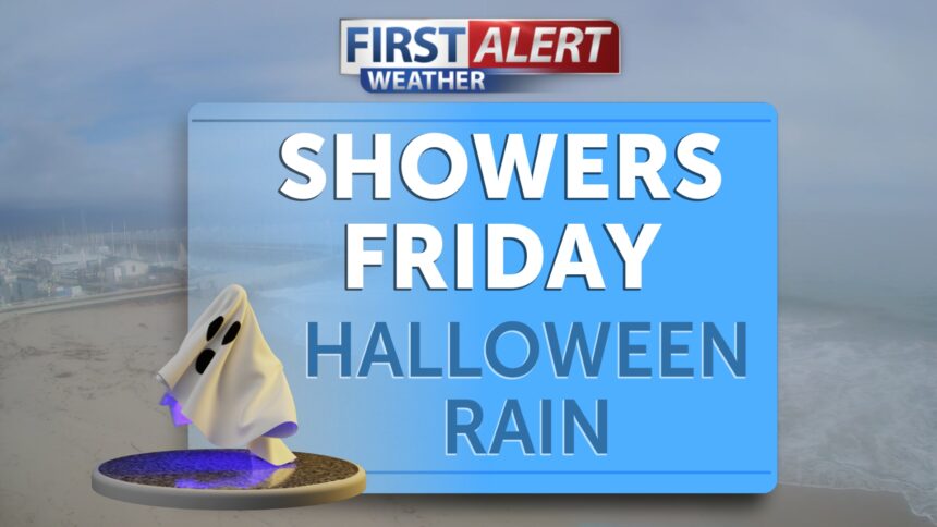 Showers Friday, Halloween rain