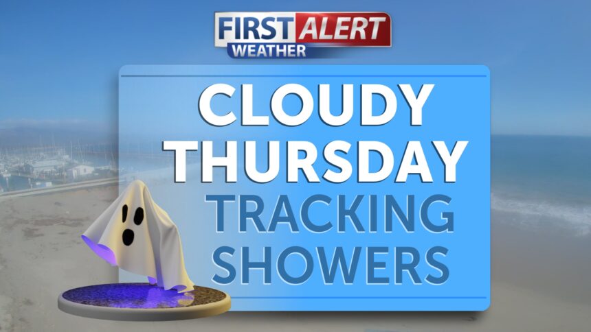 Cloudy Thursday, tracking Halloween showers