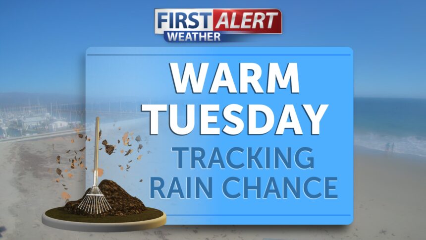 Warm Tuesday, tracking clouds then rain