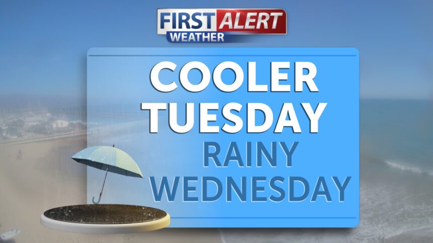 Cooler Tuesday, rainy Wednesday