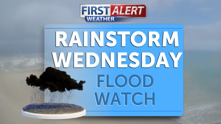 Rainstorm Wednesday, flood watch & thunderstorms
