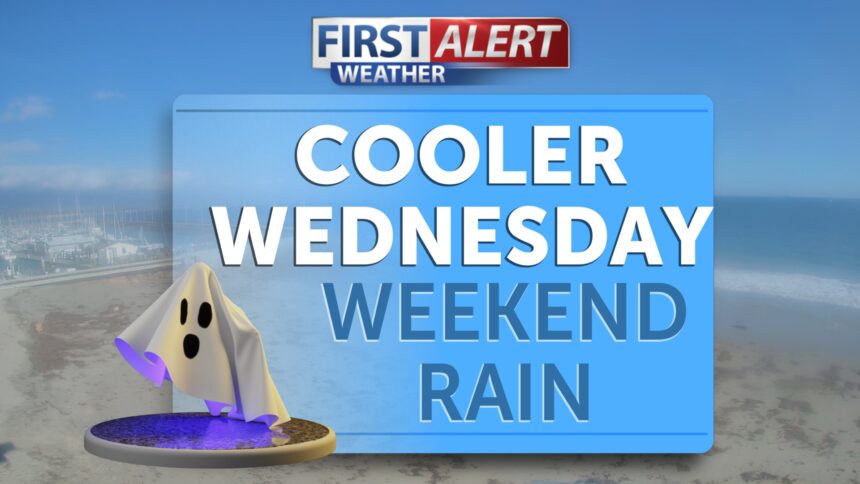 Cooler Wednesday, tracking Halloween rain Cooler Wednesday, tracking Halloween rain